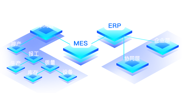 質量優勢